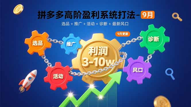 （15916期）拼多多高阶盈利系统打法-9月：选品+推广+活动+诊断+最新风口，月利润3-10w-湘创网