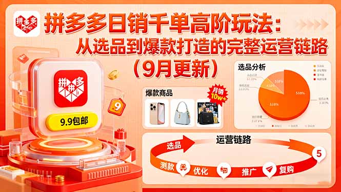 （16100期）拼多多日销千单高阶玩法：从选品到爆款打造的完整运营链路（9月更新）-湘创网