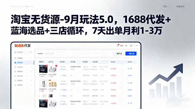 （15972期）淘宝无货源-9月玩法5.0，1688代发+蓝海选品+三店循环，7天出单月利1-3万-湘创网
