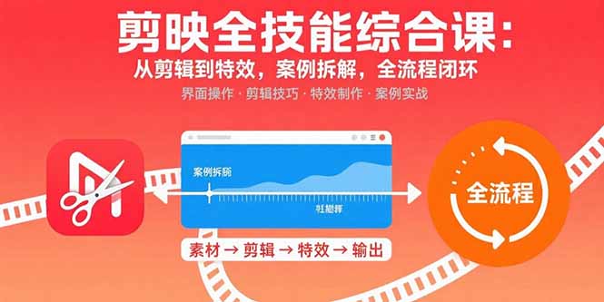 （15875期）剪映全技能综合课：从剪辑到特效，案例拆解，全流程闭环-湘创网
