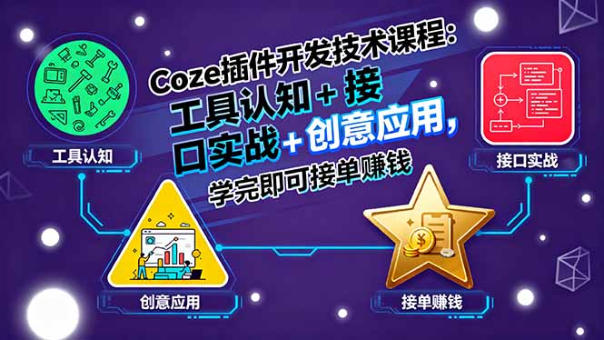 （15976期）Coze插件开发技术课程：工具认知+接口实战+创意应用，学完即可接单赚钱-湘创网