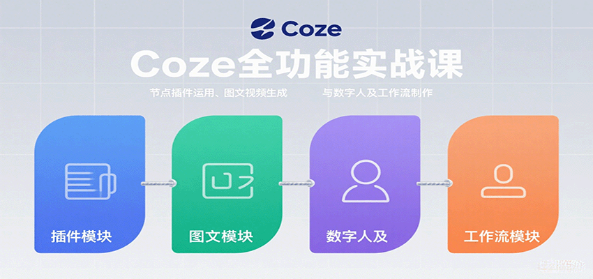Coze全功能实战课：节点插件运用、图文视频生成与数字人及工作流制作-湘创网
