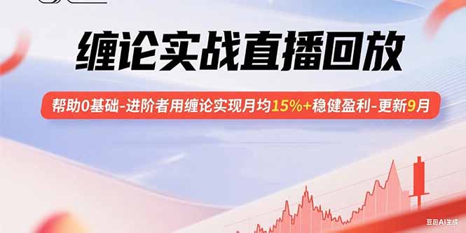（15919期）缠论实战直播回放：帮助0基础-进阶者用缠论实现月均15%+稳健盈利-更新9月-湘创网