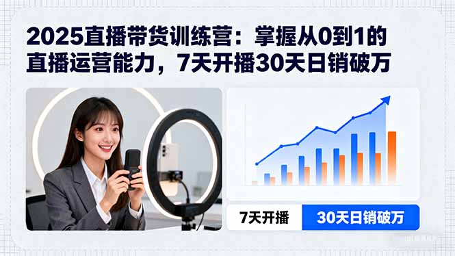 （15989期）2025直播带货训练营：掌握从0到1的直播运营能力，7天开播30天日销破万-湘创网