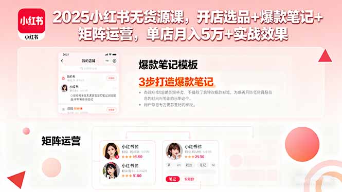 （16024期）2025小红书无货源课，开店选品+爆款笔记+矩阵运营，单店月入5万+实战效果-湘创网