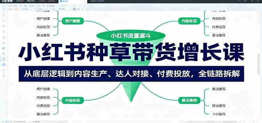 小红书种草带货增长课：从底层逻辑到内容生产、达人对接、付费投放，全链路拆解-湘创网