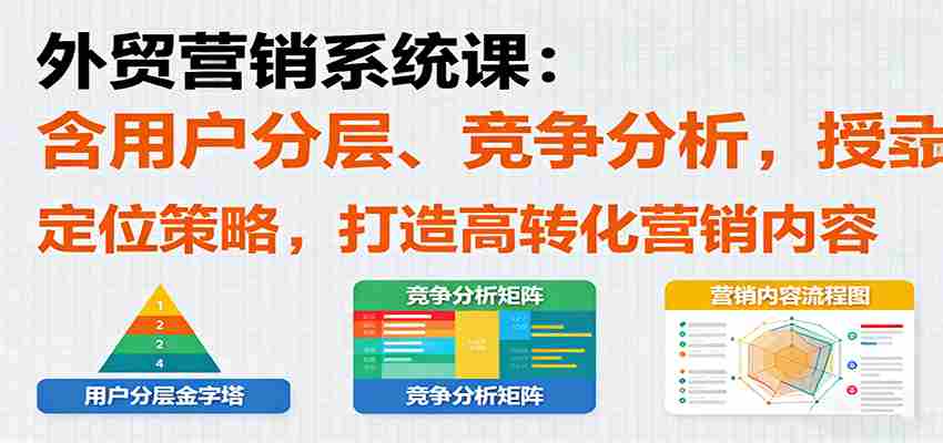 外贸营销系统课：含用户分层、竞争分析，授卖品、定位策略，打造高转化营销内容-湘创网