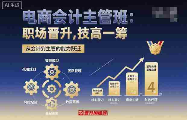 电商会计主管班，职场晋升，技高一筹-湘创网