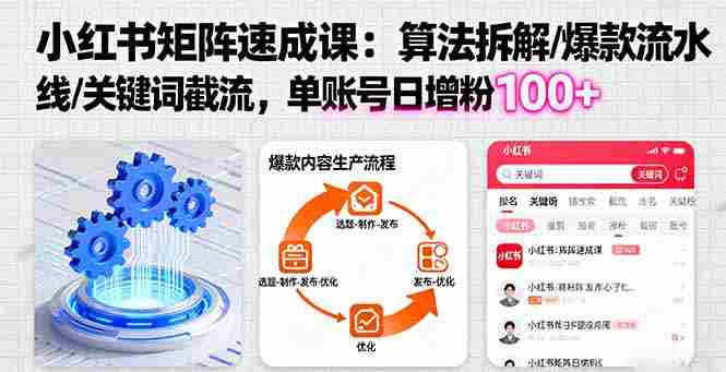 （16231期）小红书矩阵起号速成课：算法拆解/爆款流水线/关键词截流 单账号日增粉100+-湘创网
