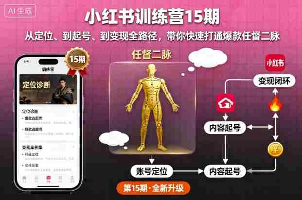 小红书训练营15期，从定位、到起号、到变现全路径，带你快速打通爆款任督二脉-湘创网