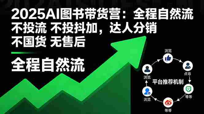 （16198期）2025AI图书带货营：全程自然流 不投流 不投抖加，达人分销 不国货 无售后-湘创网
