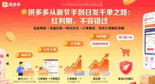 拼多多从新手到日发千单之路，拼多多红利期，不容错过【音频】-湘创网