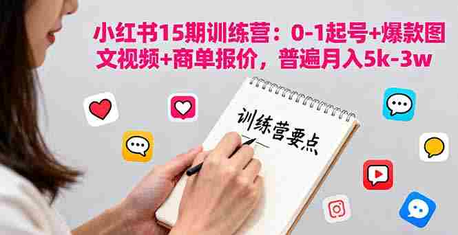（16144期）小红书15期训练营：0-1起号+爆款图文视频+商单报价，普遍月入5k-3w-湘创网