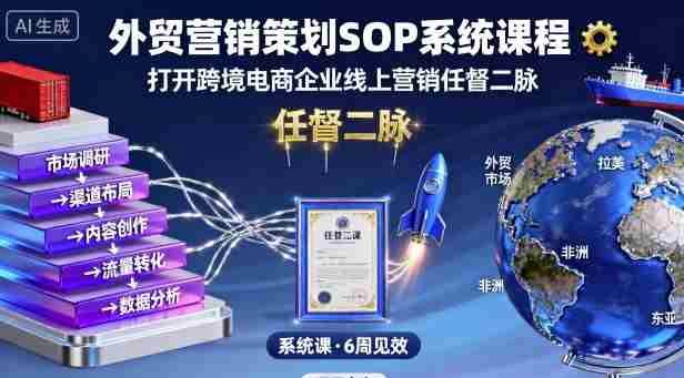 外贸营销策划SOP系统课程，打开跨境电商企业线上营销任督二脉-湘创网