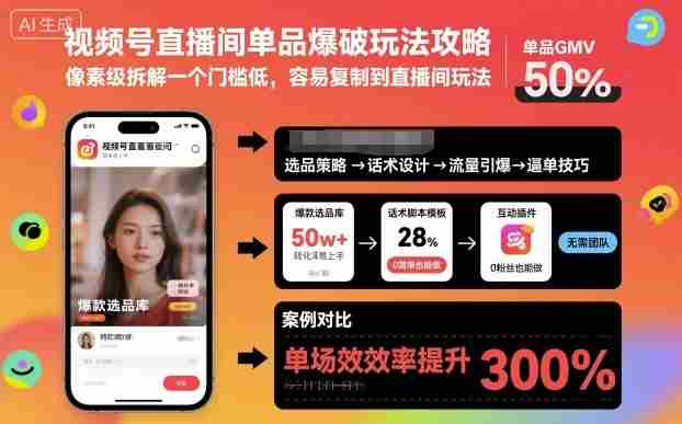 视频号直播间单品爆破玩法攻略，像素级拆解一个门槛低，容易复制到直播间玩法-湘创网