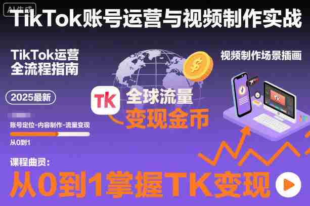 2025最新TikTok账号运营与视频制作实战全流程,从0到1掌握TK变现(含11月最新TK搬运技术)