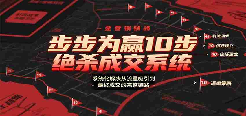 步步为赢10步绝杀成交系统，系统化解决从流量吸引到最终成交的完整链路-湘创网
