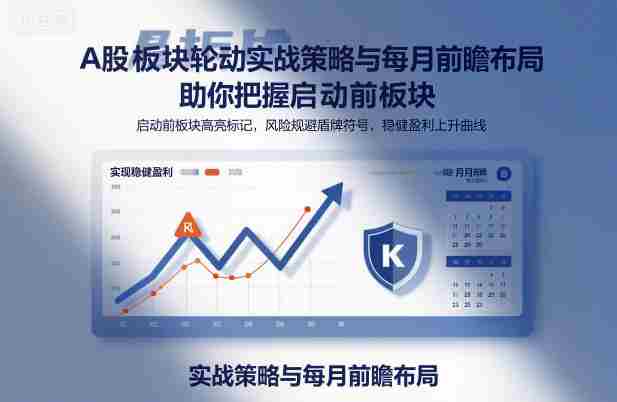 A股板块轮动实战策略与每月前瞻布局，助你把握启动前板块，规避风险，实现稳健盈利-湘创网