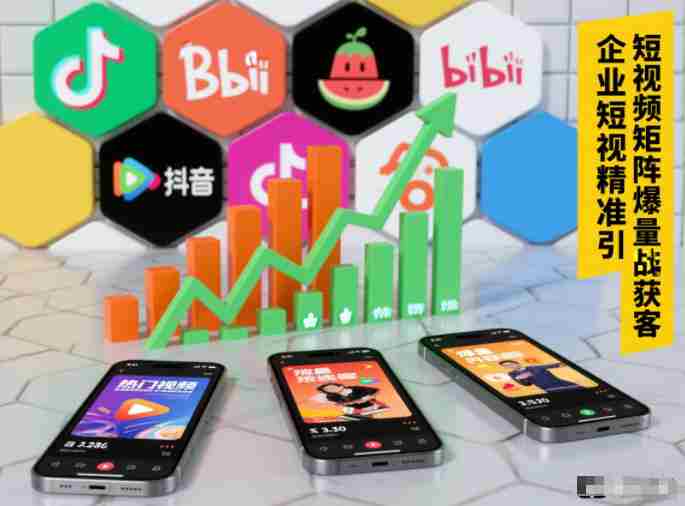 企业短视频精准引流矩阵获客，短视频矩阵爆量战法-湘创网