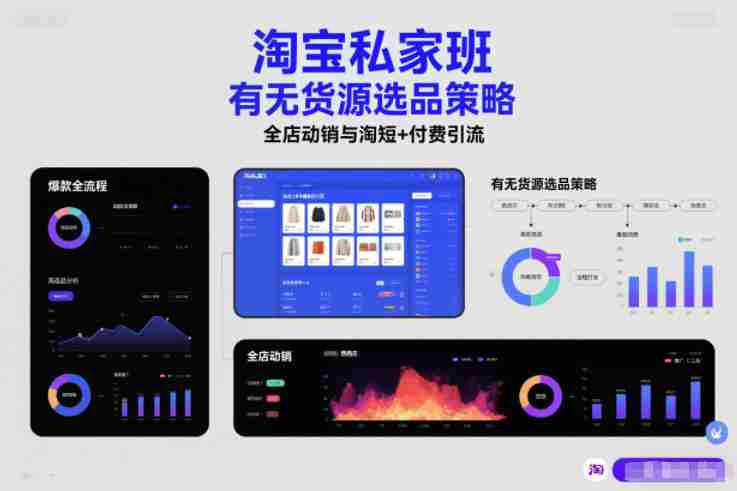淘宝私家班，有无货源选品策略，高成功率爆款全流程打法，全店动销与淘短+付费引流-湘创网