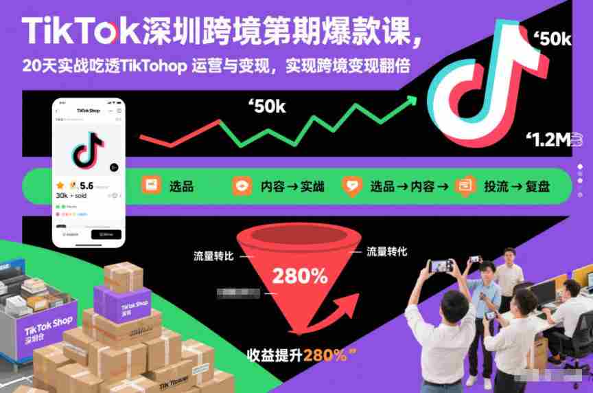TikTok深圳跨境第2期爆款课，20天实战吃透TikTok Shop运营与变现，实现跨境变现翻倍-湘创网