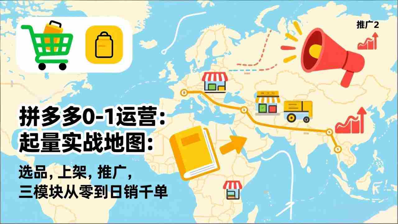 （17085期）拼多多0-1运营：起量实战地图：选品，上架，推广，三模块从零到日销千单-湘创网