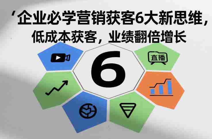 企业必学营销获客6大新思维，低成本获客，业绩翻倍增长-湘创网