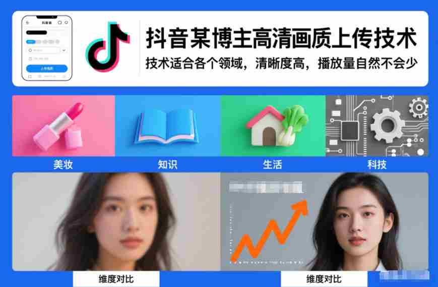 抖音某博主视频高清画质上传技术，技术适合各个领域，清晰度高，播放量自然不会少-湘创网