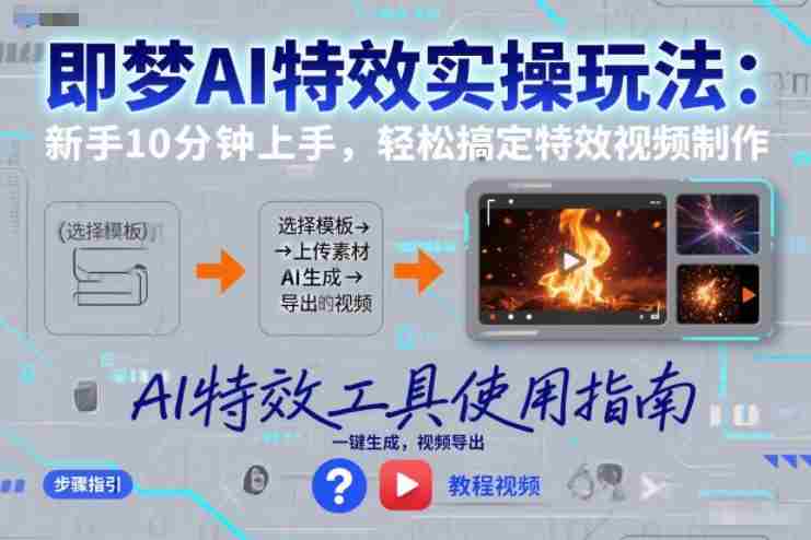 即梦AI特效实操玩法：新手10分钟上手，轻松搞定特效视频制作-湘创网