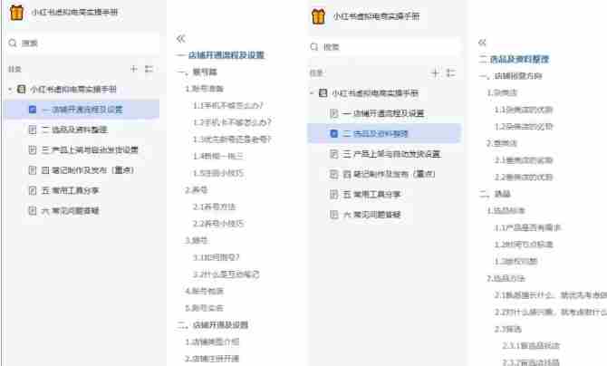 小红书虚拟电商实操手册，3万字保姆级教学，3个月从0賺到1w+