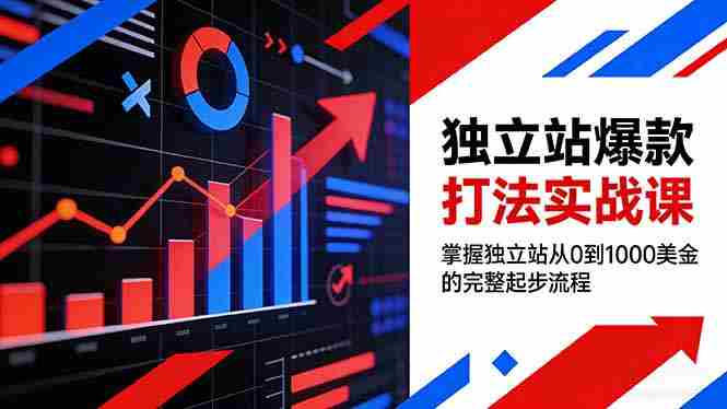 （17322期）独立站爆款打法实战课，掌握独立站从0到1000美金的完整起步流程-湘创网