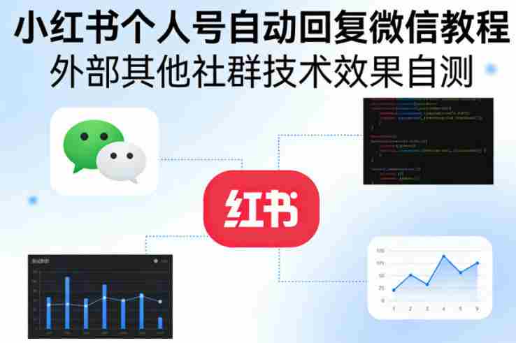 小红书个人号自动回复微信教程，外部其他社群技术，效果自测-湘创网