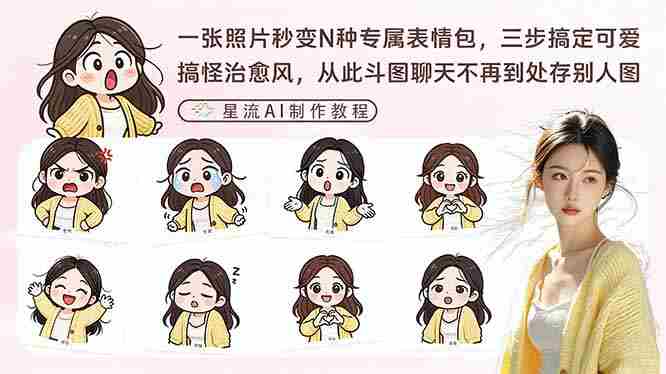 （17482期）一张照片秒变N种专属表情包，三步搞定可爱搞怪治愈风，从此斗图聊天不再到处存别人图-湘创网