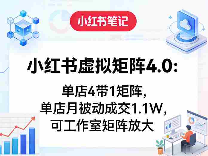 小红书虚拟矩阵4.0：单店4带1矩阵，单店月被动成交1.1W，可工作室矩阵放大-湘创网