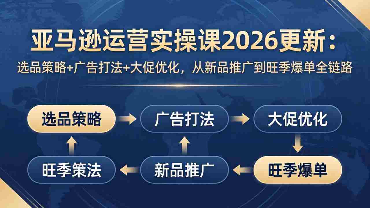 （17984期）亚马逊运营实操课2026更新：选品策略+广告打法+大促优化，从新品推广到旺季爆单全链路-湘创网