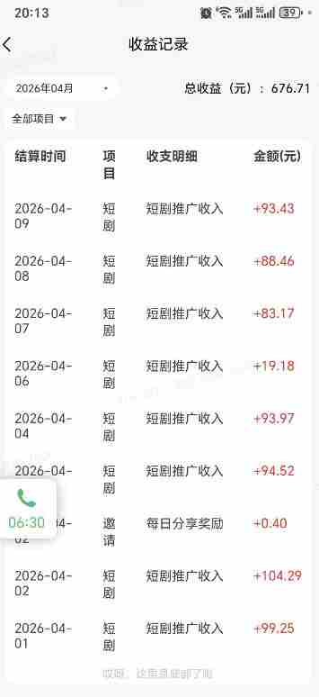 快手短剧看广告项目，没有复杂操作，一台设备每天能有80到300收益，设备多可放大