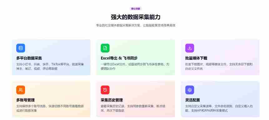 社媒助手：浏览器去水印下载视频，多平台社交媒体数据采集浏览器插件