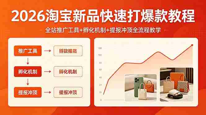 （18422期） 2026淘宝新品快速打爆款教程，全站推广工具+孵化机制+提报冲顶全流程教学-湘创网