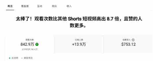 YouTube AI Shorts出海实战营,从0开始教AI制作Shorts,开通YPP变现,月入万刀,新手可复制的实操路径
