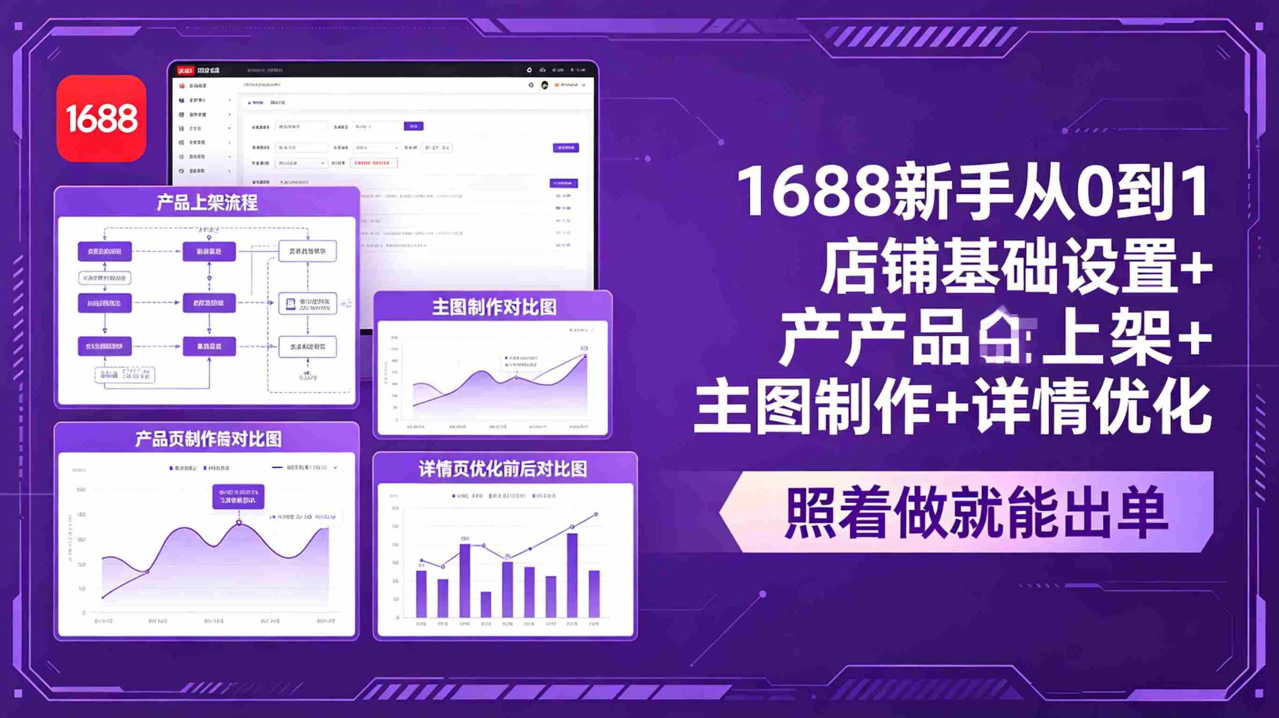 （18848期）1688新手从0到1：店铺基础设置+产品上架+主图制作+详情优化，照着做就能出单-湘创网
