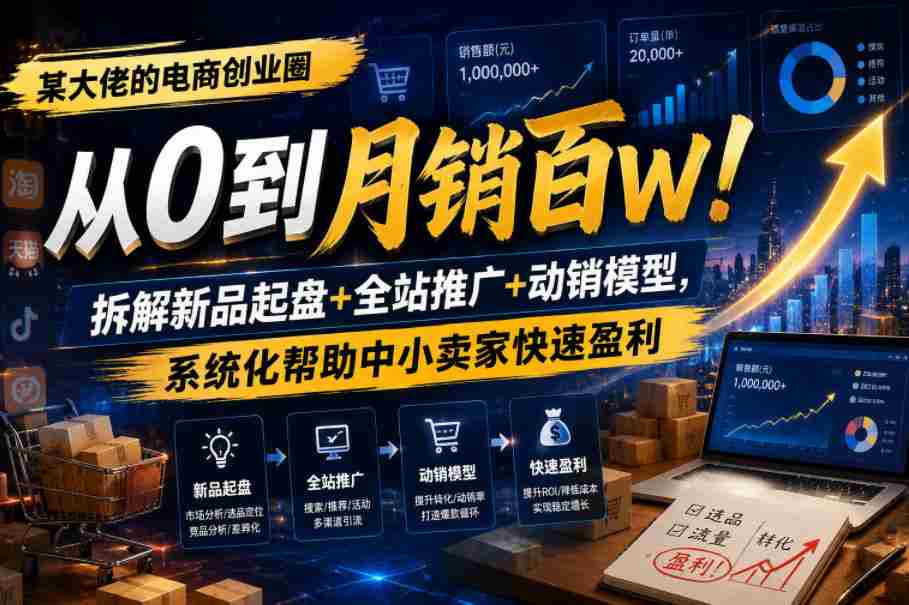 某大佬的电商创业圈从0到月销百W！拆解新品起盘+全站推广+动销模型，系统化帮助中小卖家快速盈利-湘创网