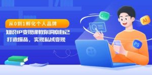 从0到1孵化个人品牌,知识IP变现课教你洞察自己,打造爆品,实现私域变现-湘创网