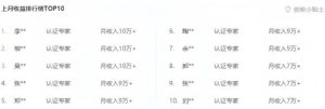 百度文库新玩法,0成本0门槛,新手小白也可以布局操作,被动收益月入千元-湘创网