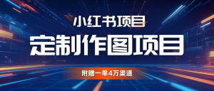 利用AI做头像,小红书私人定制图项目,附赠一单4万渠道-湘创网