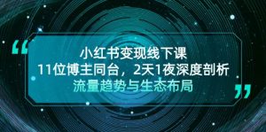 小红书变现线下课!11位博主同台,2天1夜深度剖析流量趋势与生态布局-湘创网