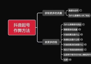 古木抖音起号作弊方法鱼塘起号,获取更多流量,卖更多的钱-湘创网