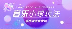 (13112期)43个作品涨粉42万,小球搭配音乐玩法,多种变现收益最大化-湘创网