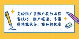 竞价推广多账户投放与获客技巧,账户搭建,多渠道精准获客,提升转化率-湘创网
