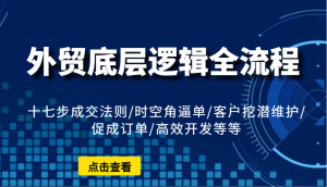 外贸底层逻辑全流程:十七步成交法则/时空角逼单/客户挖潜维护/促成订单/高效开发等等-湘创网
