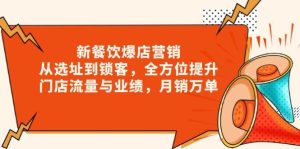 新餐饮爆店营销,从选址到锁客,全方位提升门店流量与业绩,月销万单-湘创网